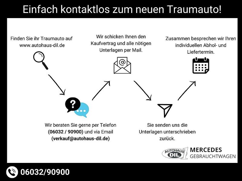 Mercedes-Benz E 300 de T 4Matic *AMG*PANO*AHK*DISTR. +*KEYLESS*